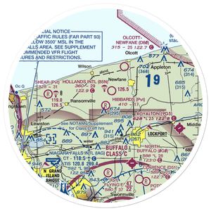 Hibbard's Airport (99NY) VFR Sectional Sticker (30 mile)