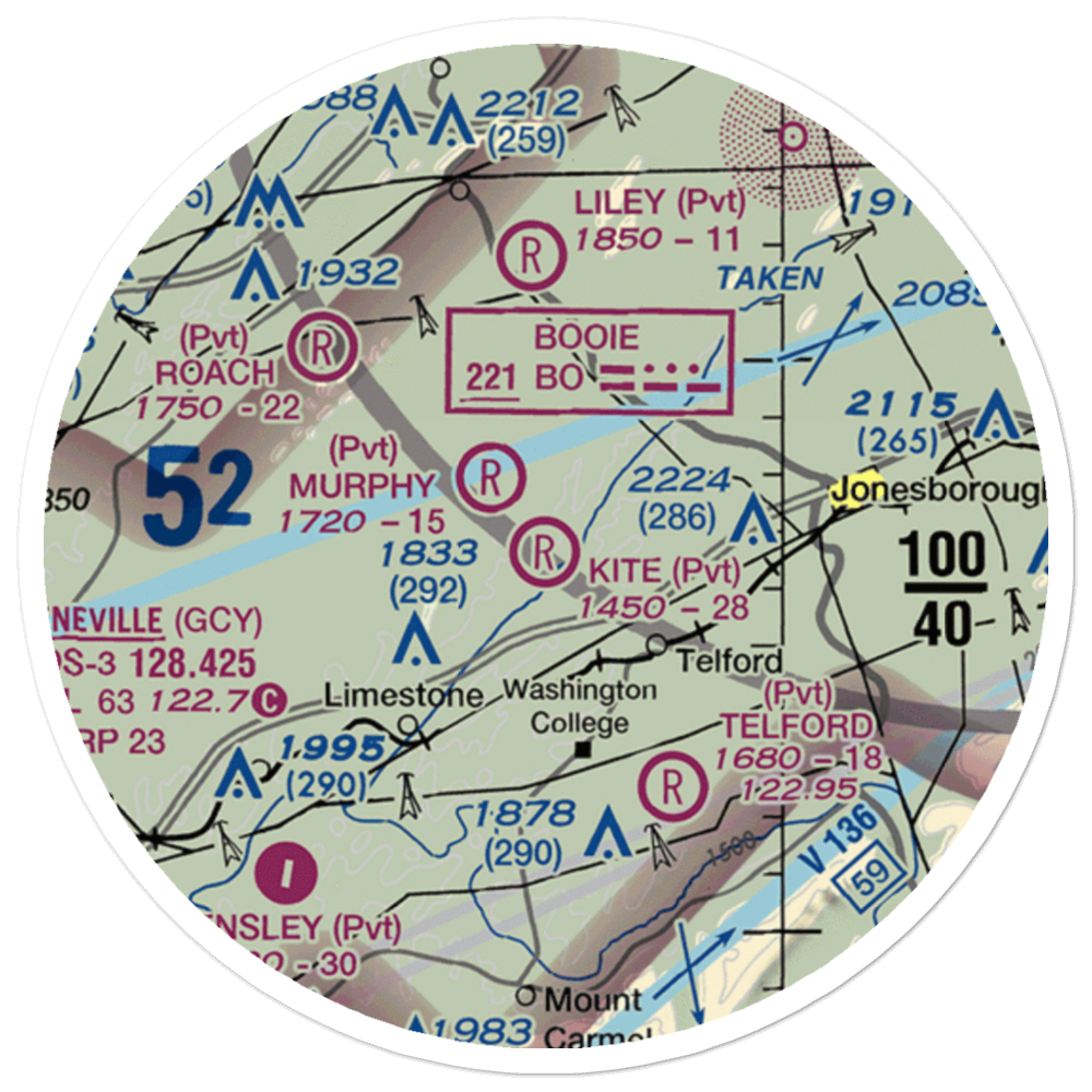 Kite Field (97TN) VFR Sectional Sticker (20 mile) 