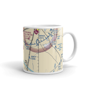 Gnaws Farm Airport (96XA) VFR Sectional  Mug