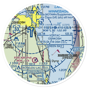 Vette/Blust Seaplane Base (96WI) VFR Sectional Sticker (20 mile)