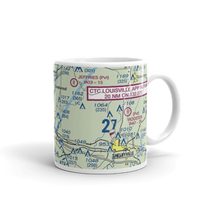 Timmons Field (92KY) VFR Sectional  Mug