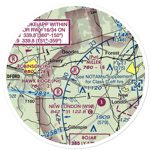 Miller Airport (91VA) VFR Sectional Sticker (20 mile)