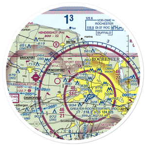 Manitou Field (91NY) VFR Sectional Sticker (30 mile)