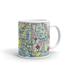 Skyhaven Airport (8TX7) VFR Sectional  Mug