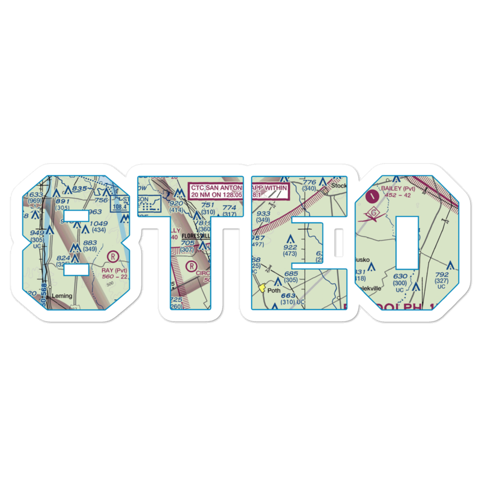 Gillingham Airport (8TE0) VFR Sectional Sticker 