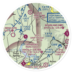 Stark Field (8TA7) VFR Sectional Sticker (20 mile)