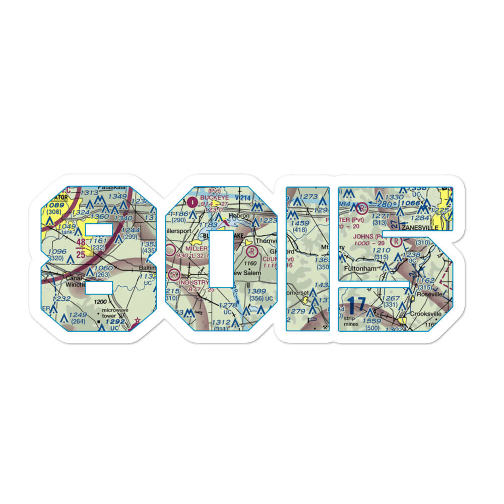 Clum Airport (8OI5) VFR Sectional Sticker 