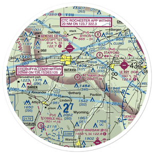 Bethany Airpark (8NK4) VFR Sectional Sticker (30 mile)
