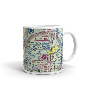 Summey Airpark (8NC2) VFR Sectional  Mug