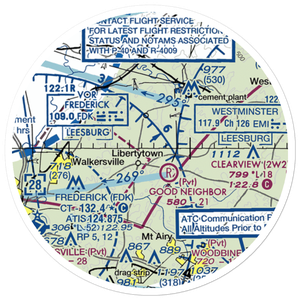 Harrison Farm Airport (8MD5) VFR Sectional Sticker (20 mile)
