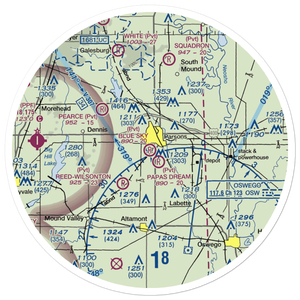 Blue Sky Airport (8KS5) VFR Sectional Sticker (30 mile)