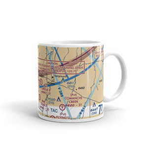 Pine View Airport (8CO9) VFR Sectional  Mug