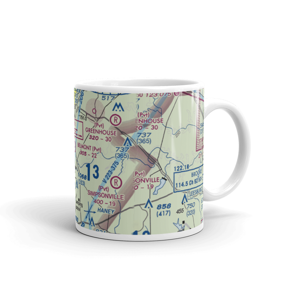 Belmont Farm Airport (88VA) VFR Sectional  Mug 