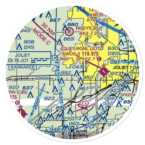 Bushby RLA Restricted Landing Area (87IL) VFR Sectional Sticker (20 mile)