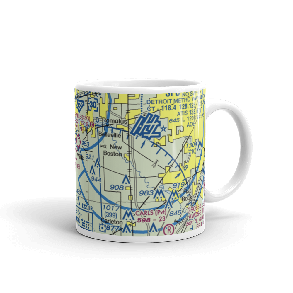 Downwind Acres Airport (86MI) VFR Sectional  Mug 