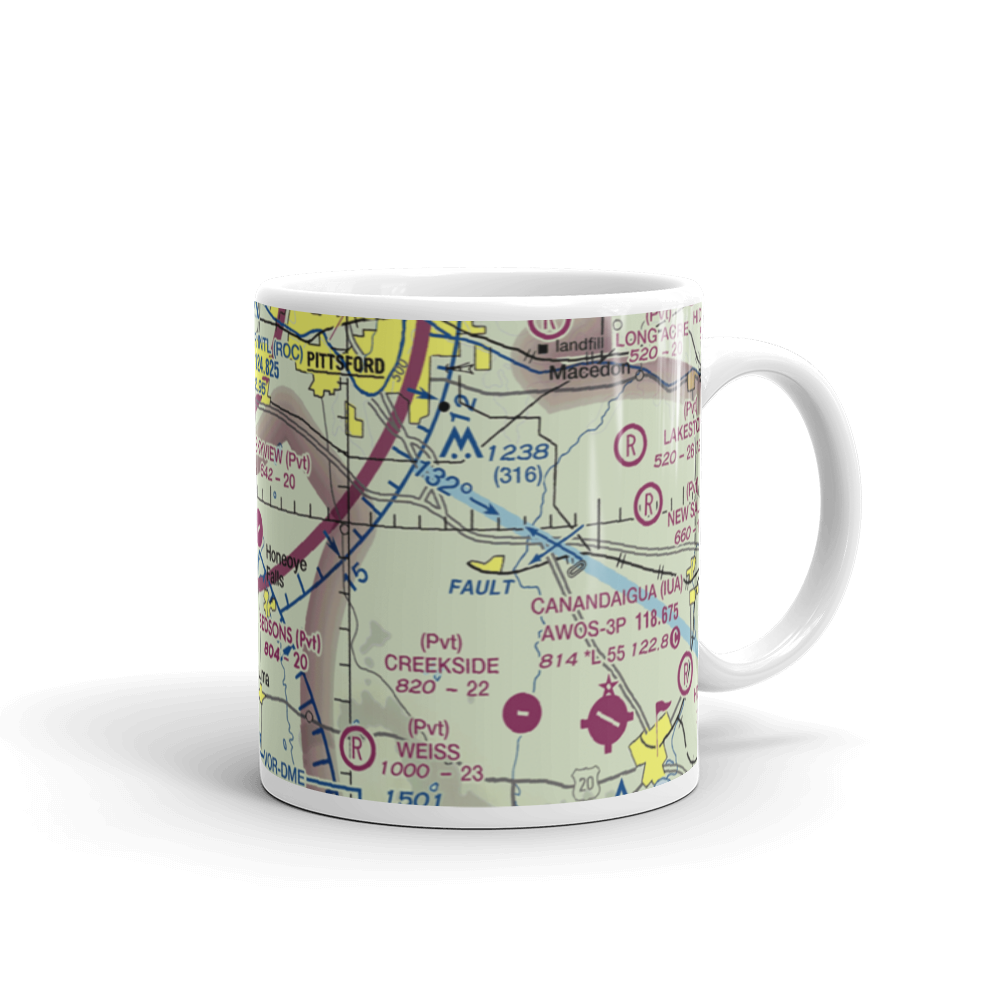 Skyview Airport (84NY) VFR Sectional  Mug 