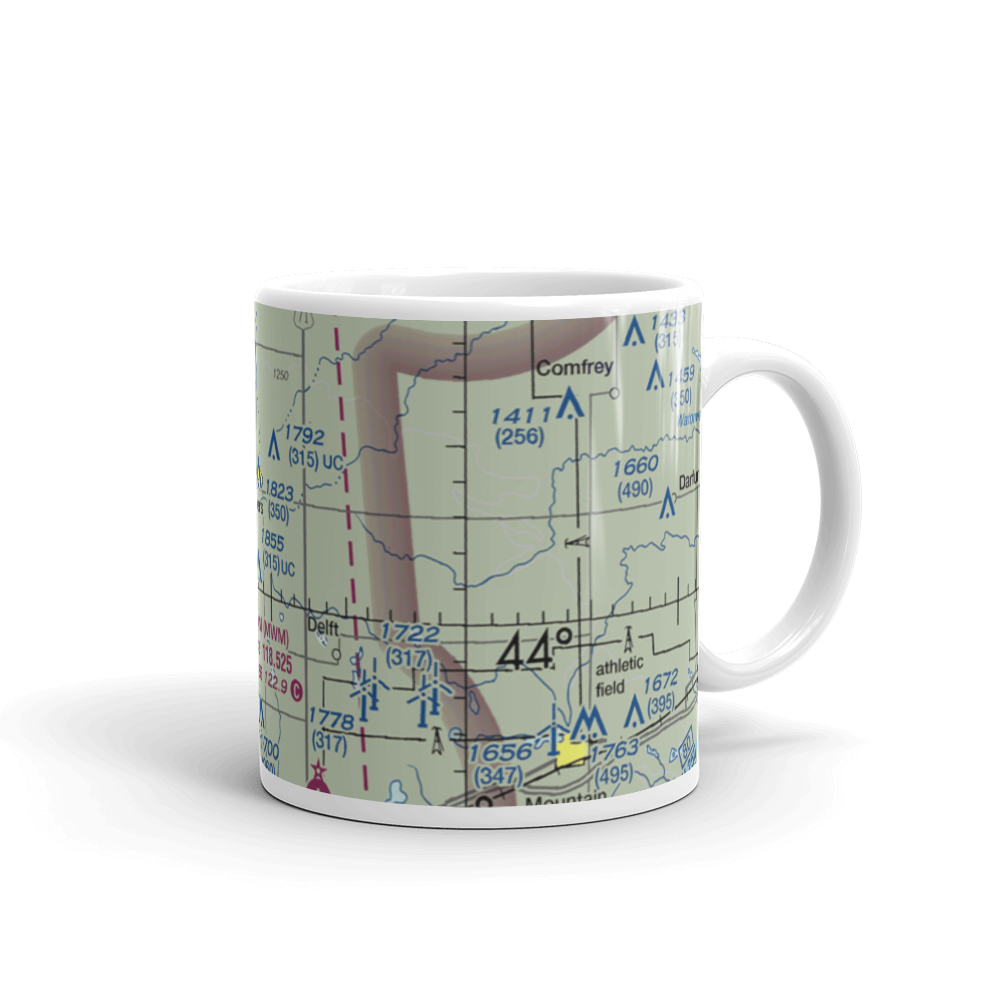 Ewen Landing Field (81MN) VFR Sectional  Mug 