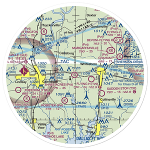 Three Acres Airport (80XS) VFR Sectional Sticker (30 mile)