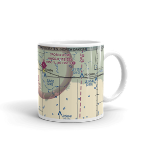 Troy Field (80ND) VFR Sectional  Mug