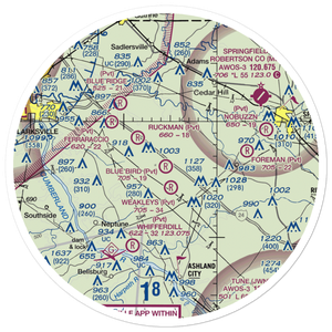Blue Bird Field (7TN0) VFR Sectional Sticker (30 mile)