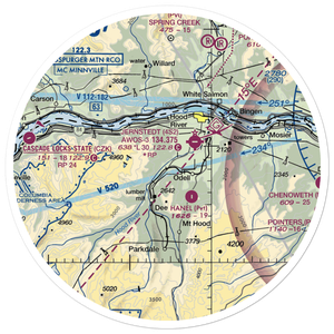 Green Acres Air Park (7OR6) VFR Sectional Sticker (30 mile)