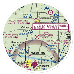 Wightman Airport (7MI6) VFR Sectional Sticker (20 mile)