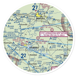 Little Mount International Airport (7KY3) VFR Sectional Sticker (30 mile)