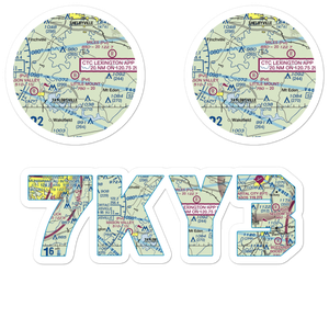 Little Mount International Airport (7KY3) VFR Sectional Sticker Pack