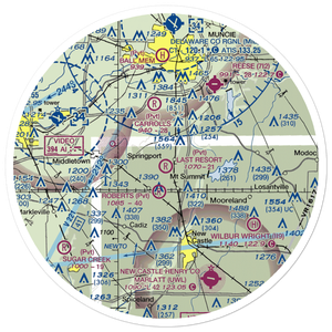 The Last Resort Airport (7IN9) VFR Sectional Sticker (30 mile)