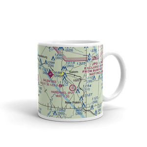 Myers Farm Airport (7IN6) VFR Sectional  Mug