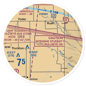 Vantage View Airport (7CO6) VFR Sectional Sticker (20 mile)