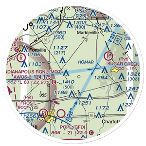 Sauer-Harter Airport (79II) VFR Sectional Sticker (20 mile)