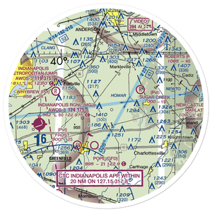 Sauer-Harter Airport (79II) VFR Sectional Sticker (30 mile)