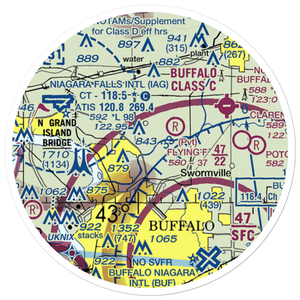 Flying F Airport (78NY) VFR Sectional Sticker (20 mile)
