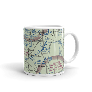 Terry Field (74KY) VFR Sectional  Mug