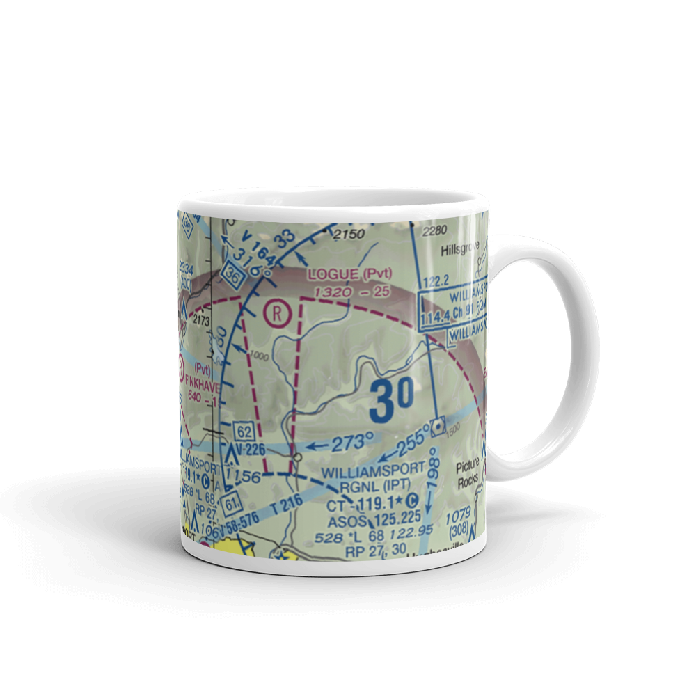 Finkhaven Airport (73PN) VFR Sectional  Mug 