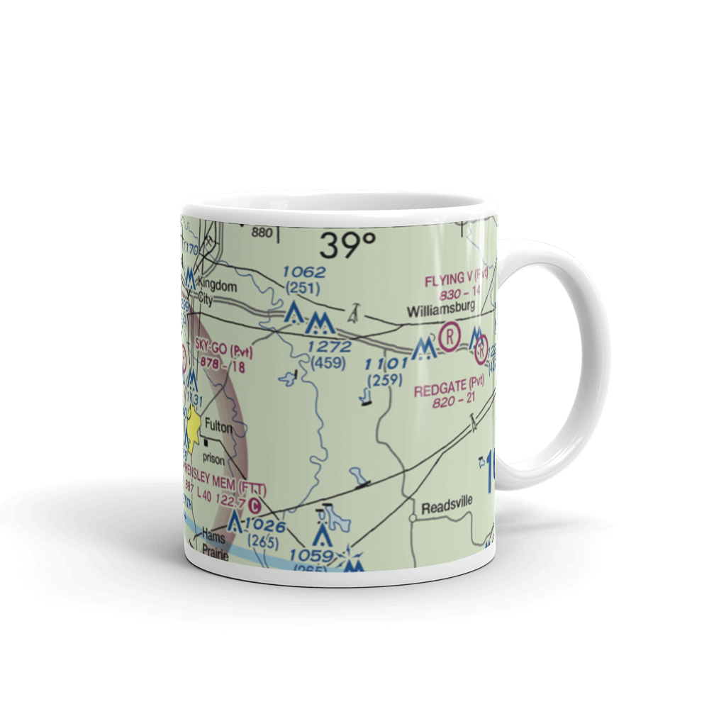 Sky-Go Farms Airport (73MU) VFR Sectional  Mug 