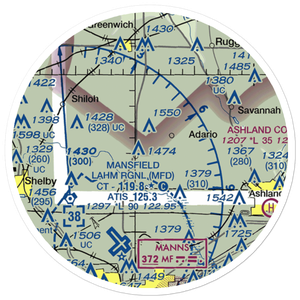 Shenandoah Airpark (70OH) VFR Sectional Sticker (20 mile)