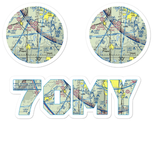 Loon Lane Seaplane Base (70MY) VFR Sectional Sticker Pack