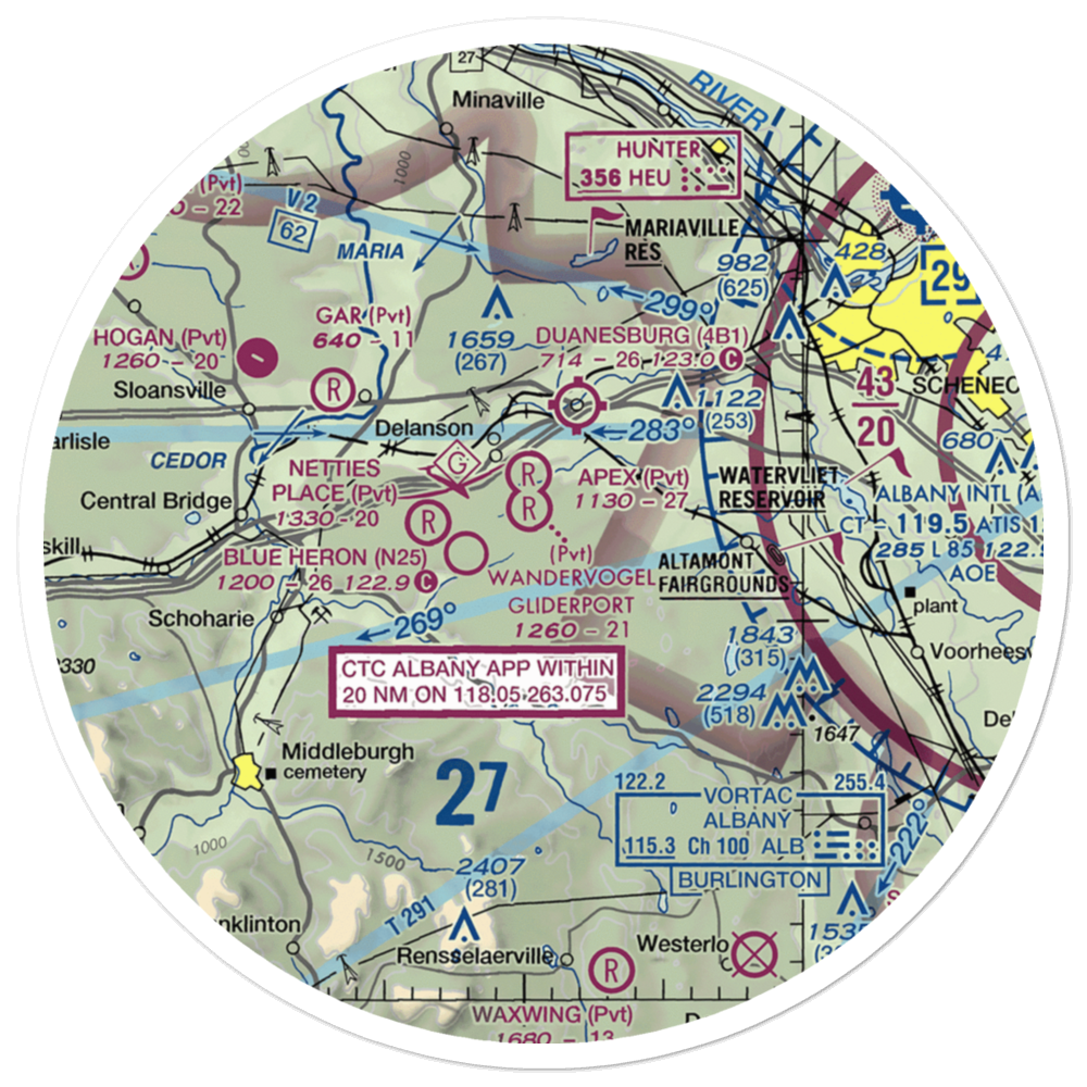 West Township Airport (6NY4) VFR Sectional Sticker (30 mile) 
