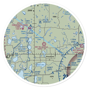 Sky Blue Airfield (6MN0) VFR Sectional Sticker (30 mile)