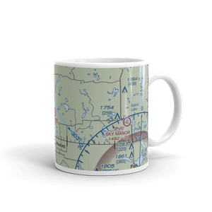 Sky Blue Airfield (6MN0) VFR Sectional  Mug