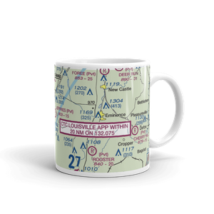 Jeffries Farm Airport (6KY6) VFR Sectional  Mug