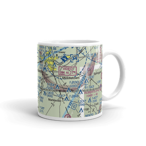Foghorn Farms Airport (6IN5) VFR Sectional  Mug