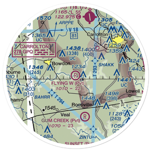 Flying W Farms Airport (6GA8) VFR Sectional Sticker (20 mile)
