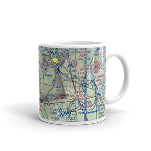 Flying W Farms Airport (6GA8) VFR Sectional  Mug