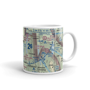 Merrimac Farms Airport (68NY) VFR Sectional  Mug