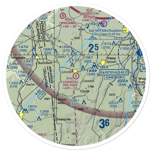 Luginbuel Hee Haw Airport (68AR) VFR Sectional Sticker (30 mile)