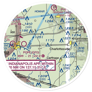 Oakes Field (66IN) VFR Sectional Sticker (20 mile)