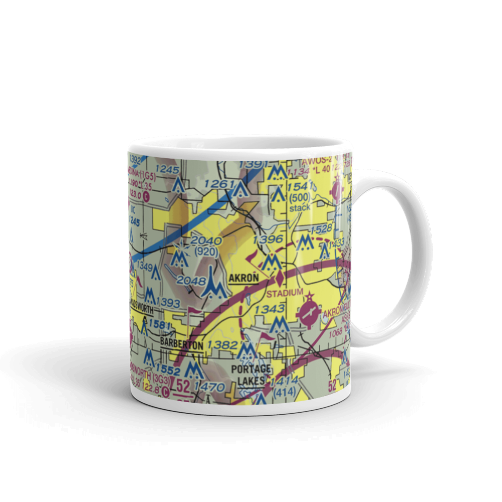 Wiita Farms Airport (65OH) VFR Sectional  Mug 